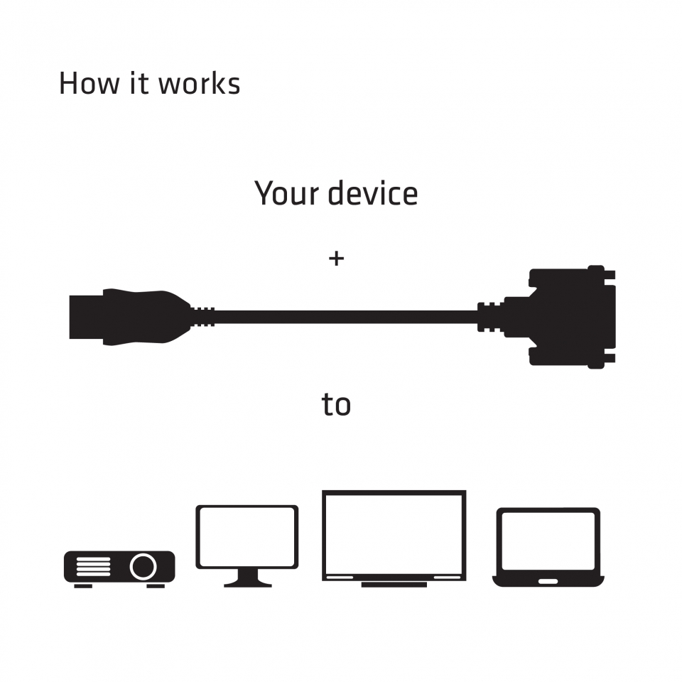 Club 3D MiniDisplayPort auf HDMI