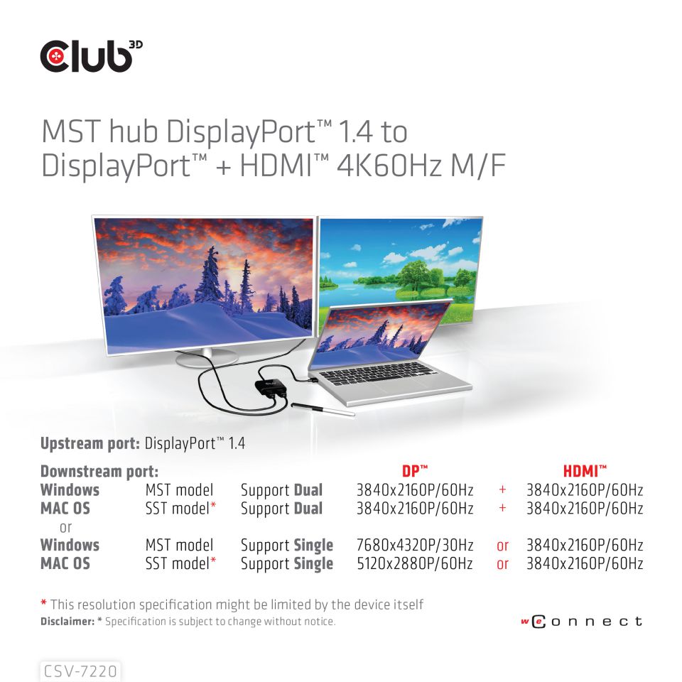 Club 3D Multi Stream Transport (MST) HUB - Dual Display