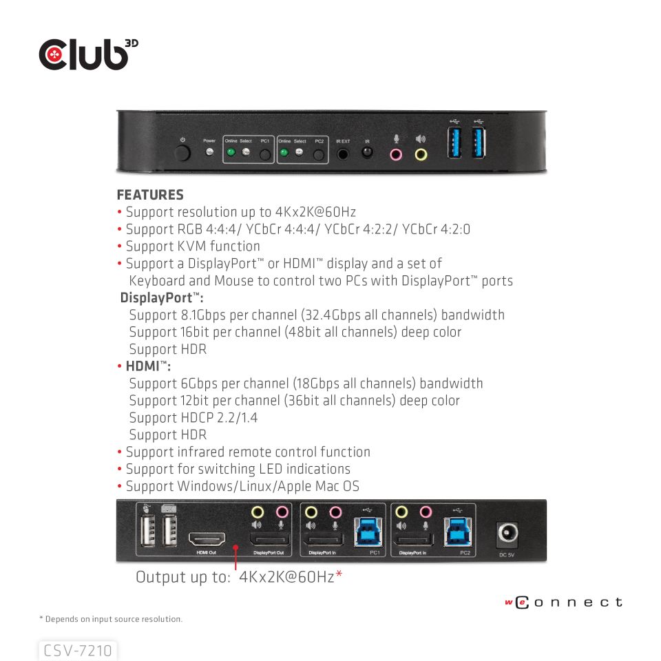 Club 3D KVM Switch - Dual HDMI 4K60Hz