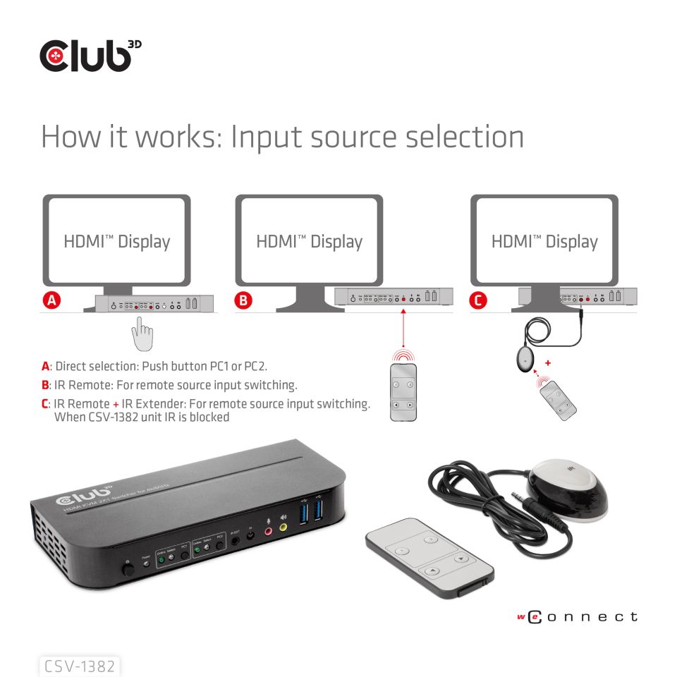 Club 3D KVM  Switch - Dual HDMI 4K60Hz