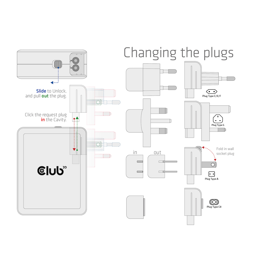 Club 3D Travel Charger 140W