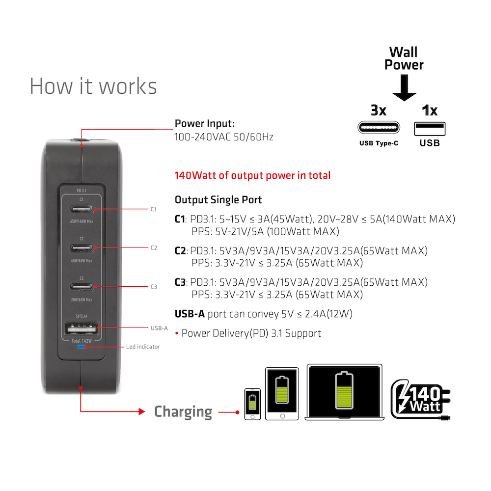 Club 3D Travel Charger 140W