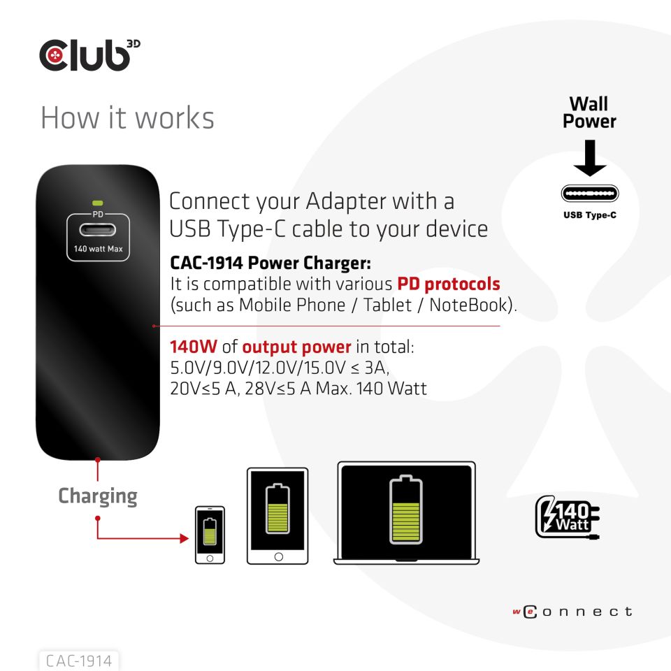 Club 3D Travel Charger 140W