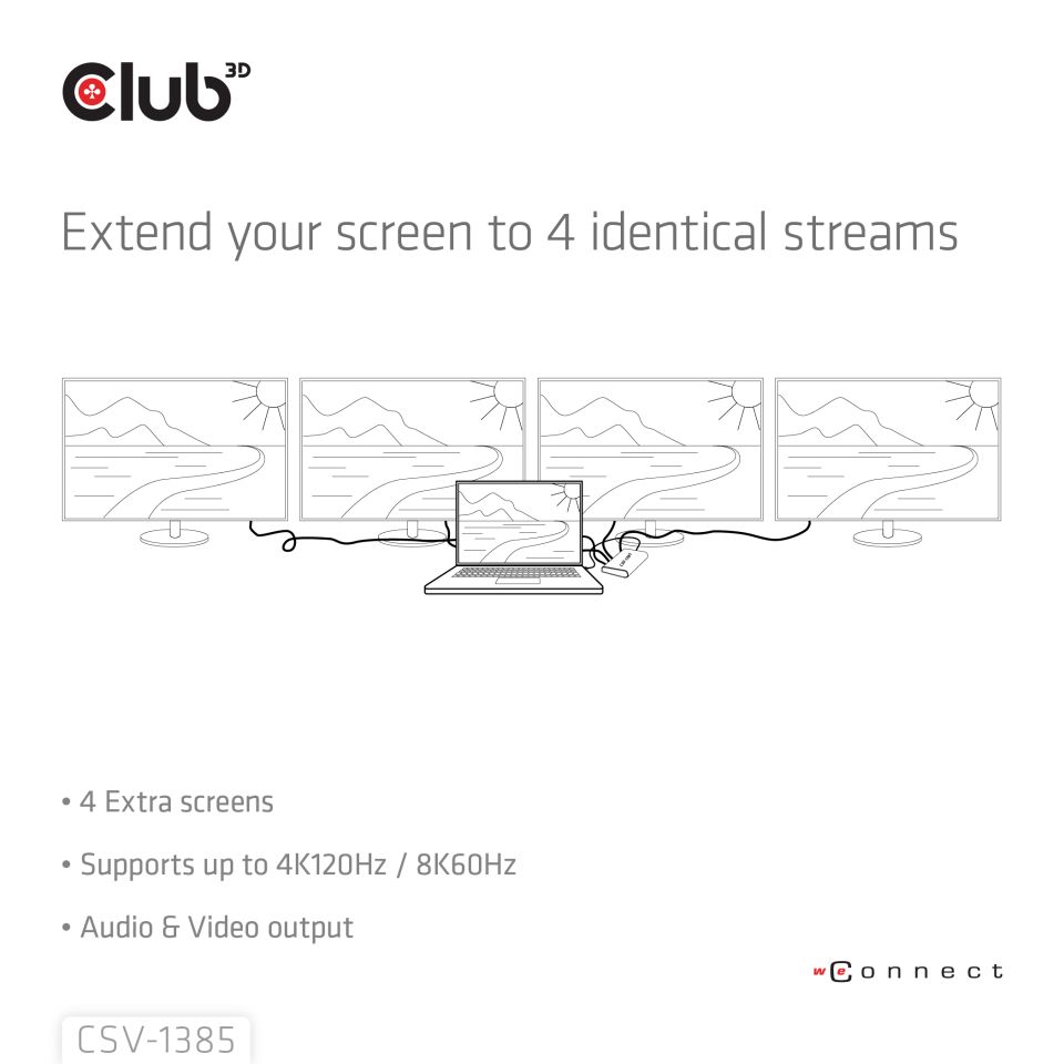 Club 3D Splitter 1 auf 4 HDMI