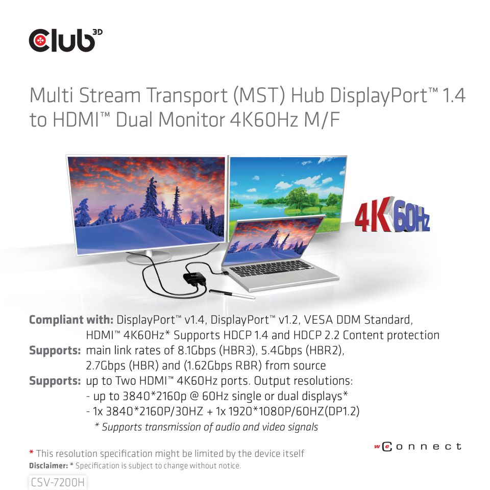 Club 3D Multi Stream Transport (MST) HUB - Dual HDMI