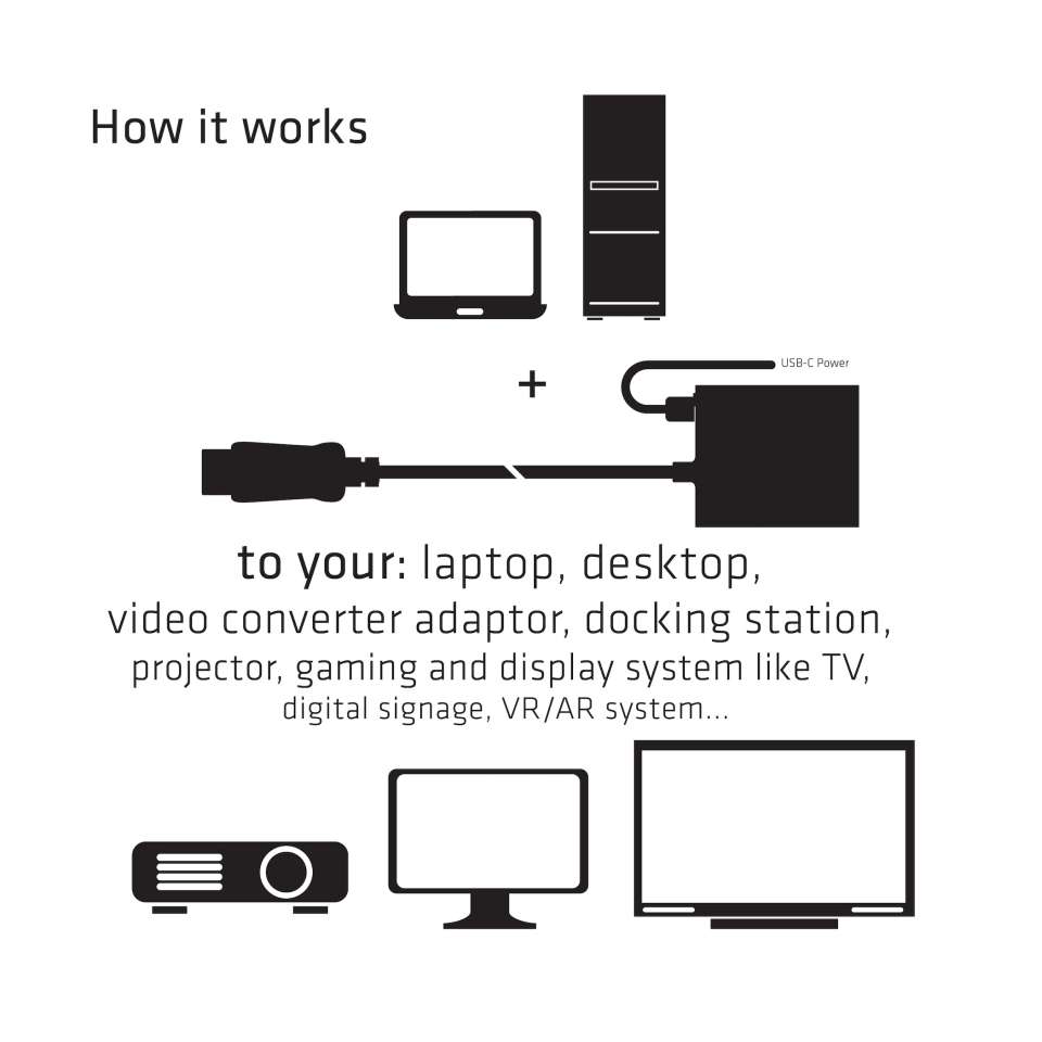 Club 3D DisplayPort 1.4 auf HDMI Adapter