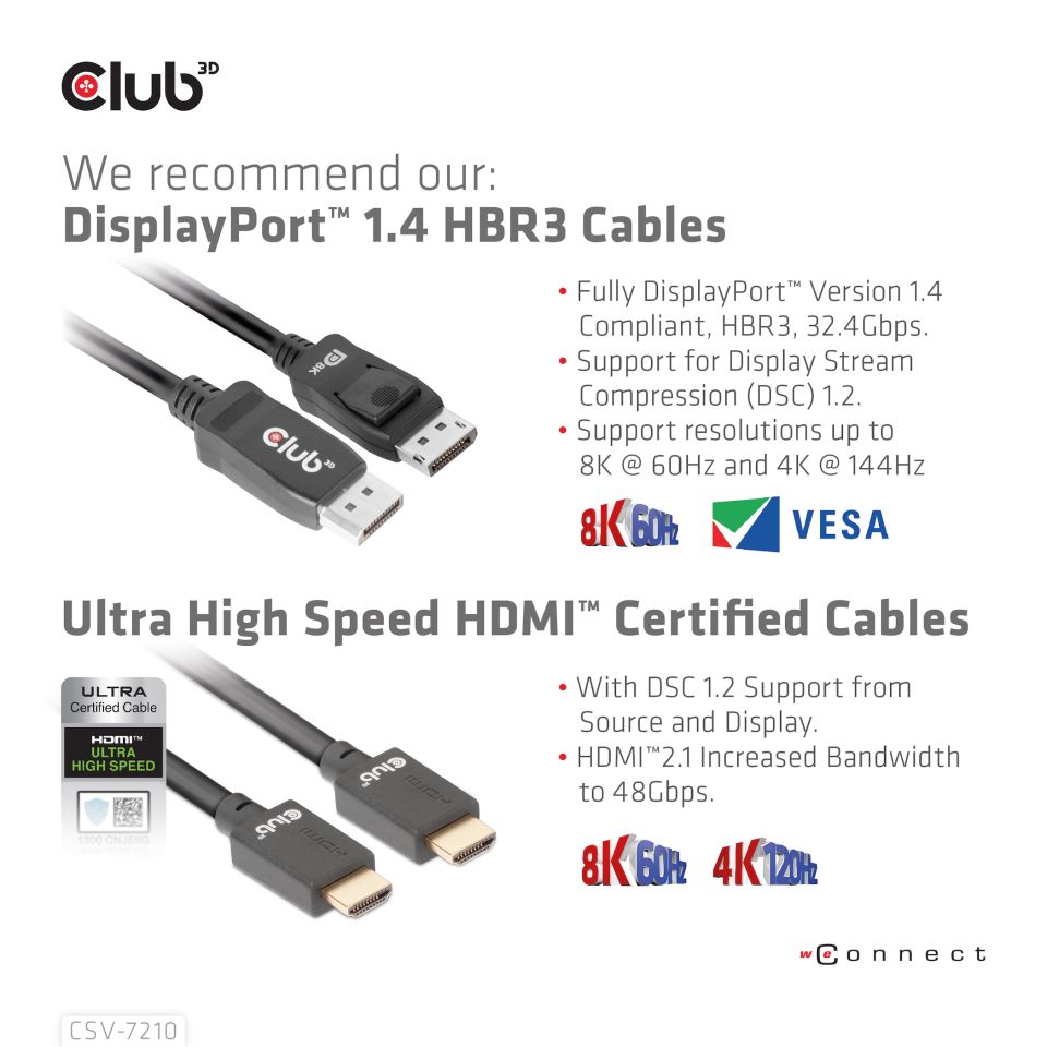 Club 3D KVM Switch - Dual HDMI 4K60Hz