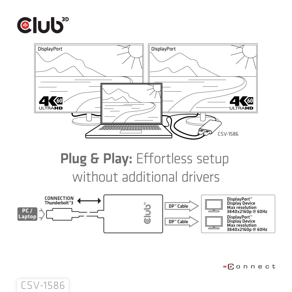 Club 3D Splitter Thunderbolt 3 zu Dual DisplayPort