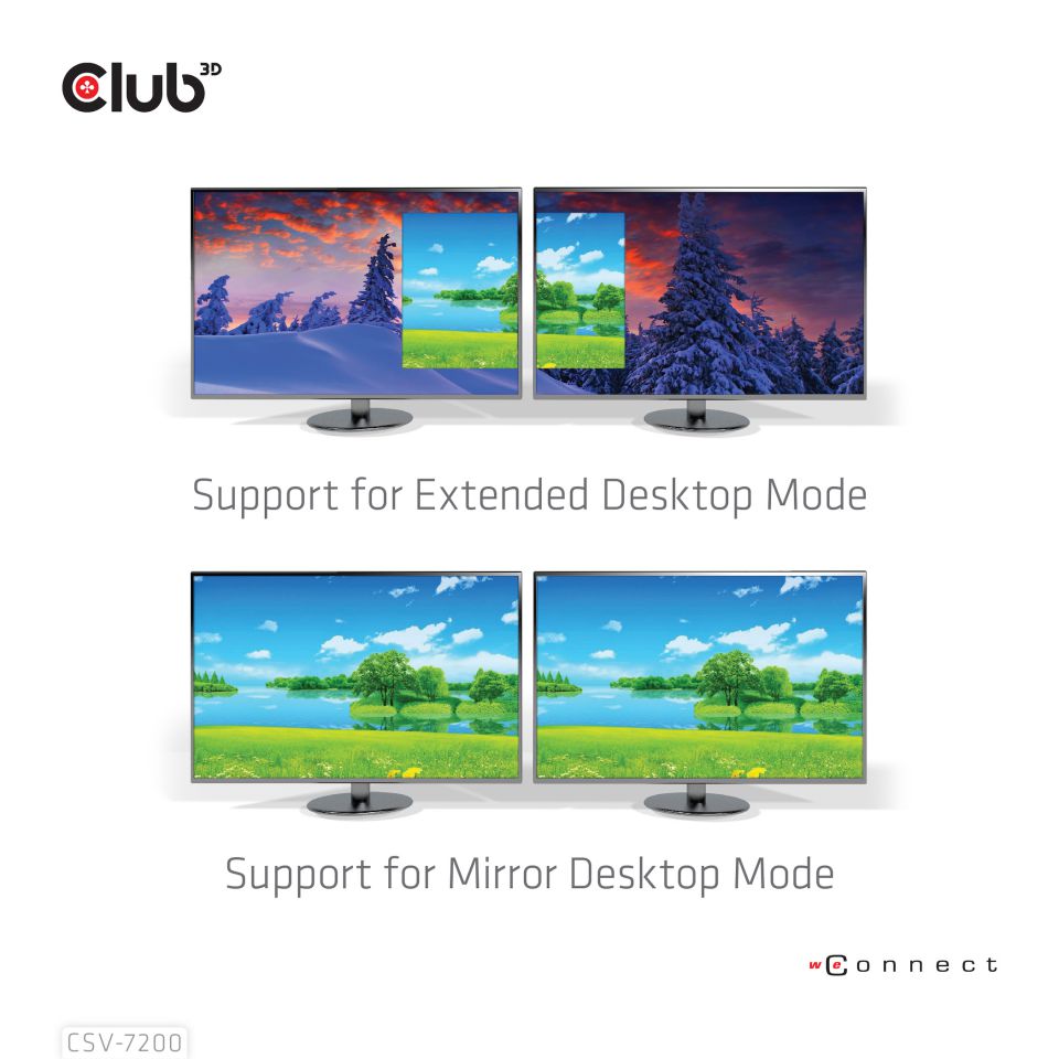 Club 3D Multi Stream Transport (MST) HUB - Dual DisplayPort 