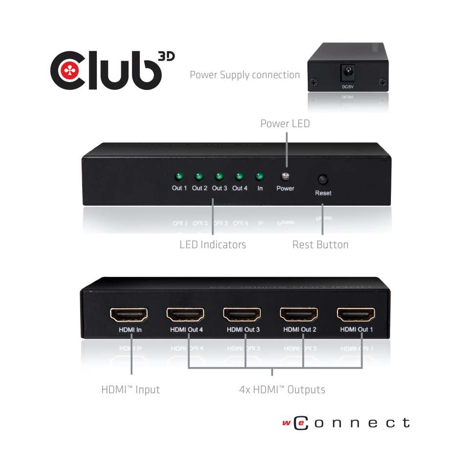 Club 3D  HDMI Switchbox 4 Ports