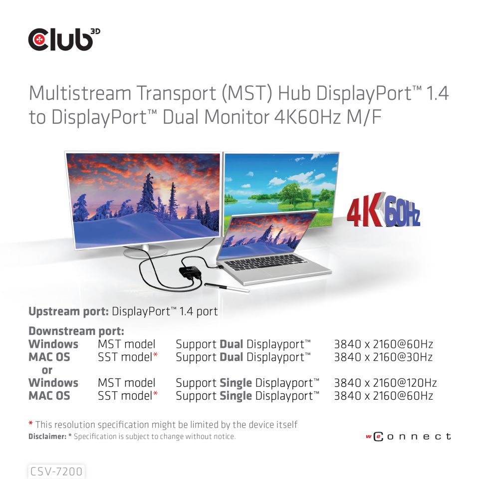 Club 3D Multi Stream Transport (MST) HUB - Dual DisplayPort 