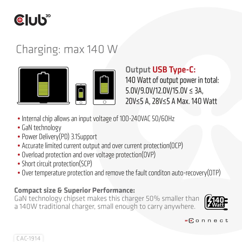 Club 3D Travel Charger 140W