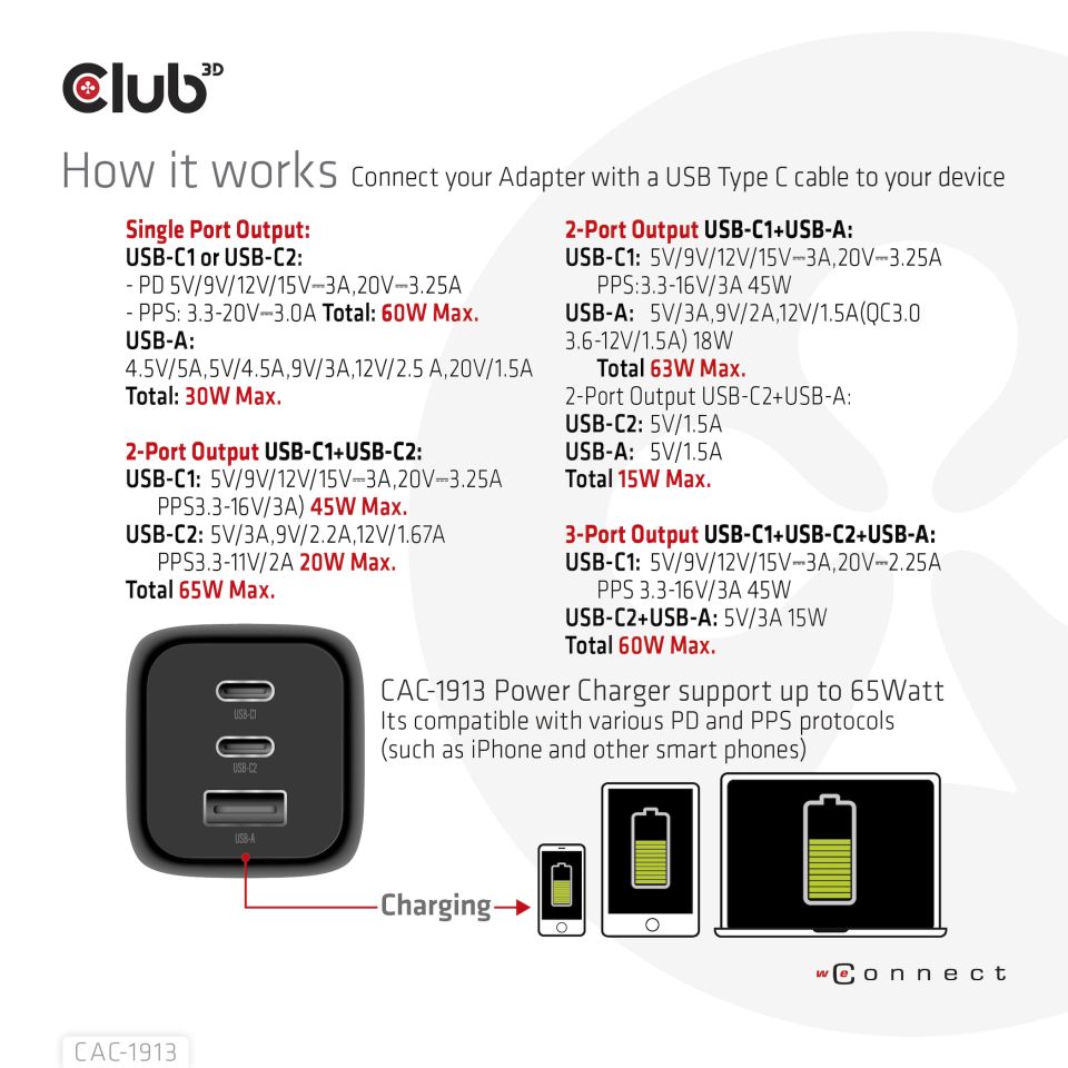 Club 3D Reiseladegerät - 65W