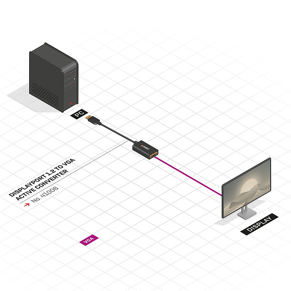 Lindy DisplayPort to VGA