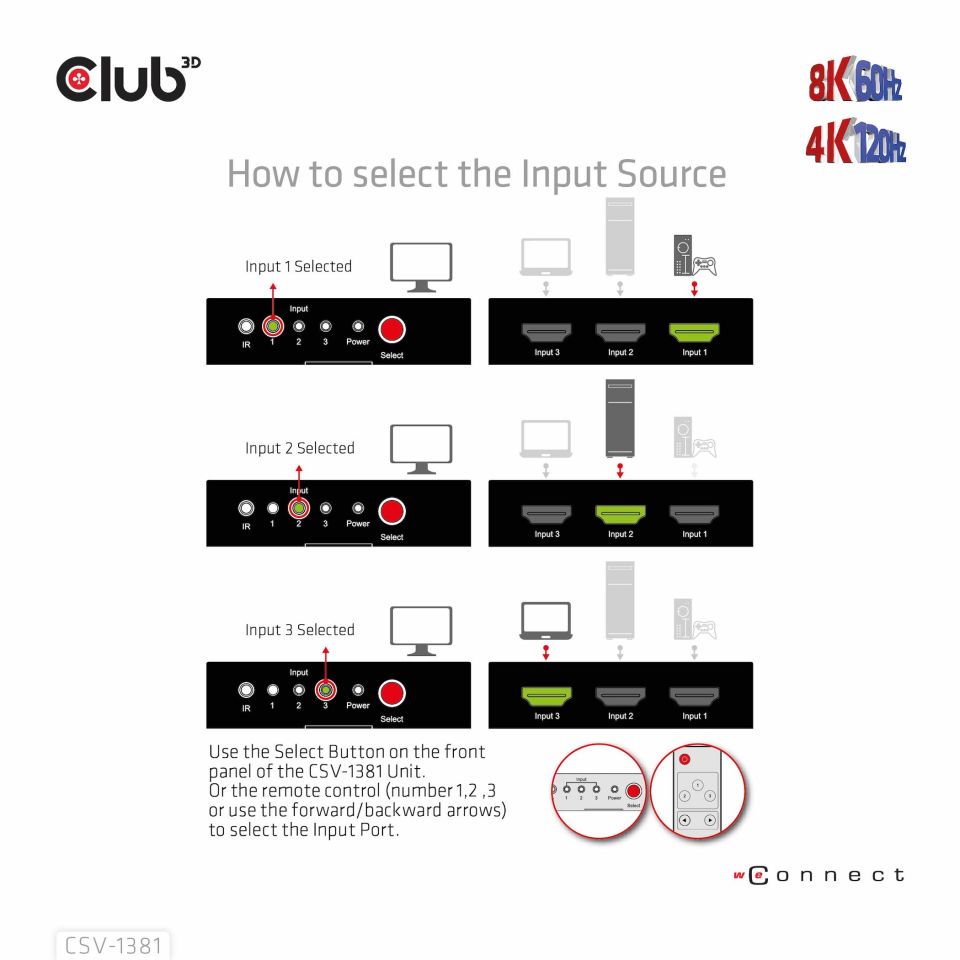 Club 3D Switch 3 auf 1 HDMI 8K60Hz 