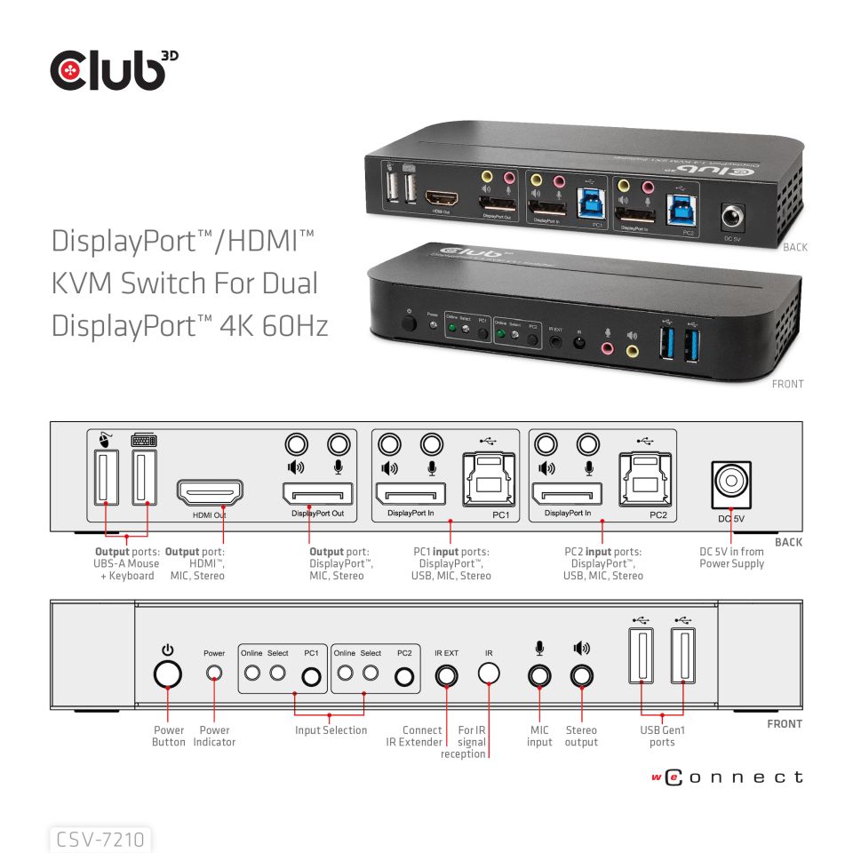 Club 3D KVM Switch - Dual HDMI 4K60Hz