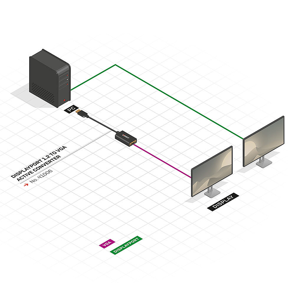 Lindy DisplayPort to VGA