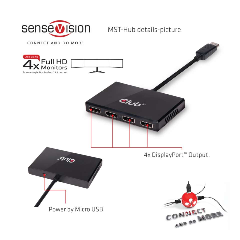 Club 3D Multi Stream Transport (MST) Quad DisplayPort