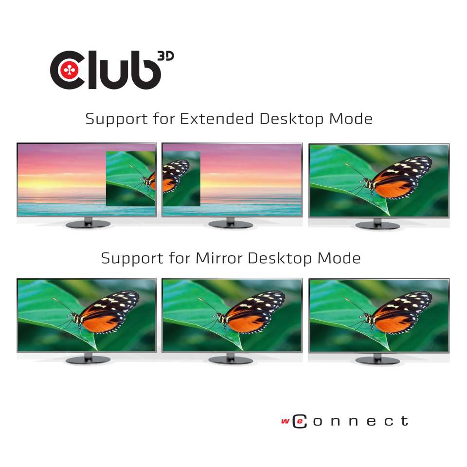 Club 3D Multi Stream Transport (MST) HUB - Tripple Display