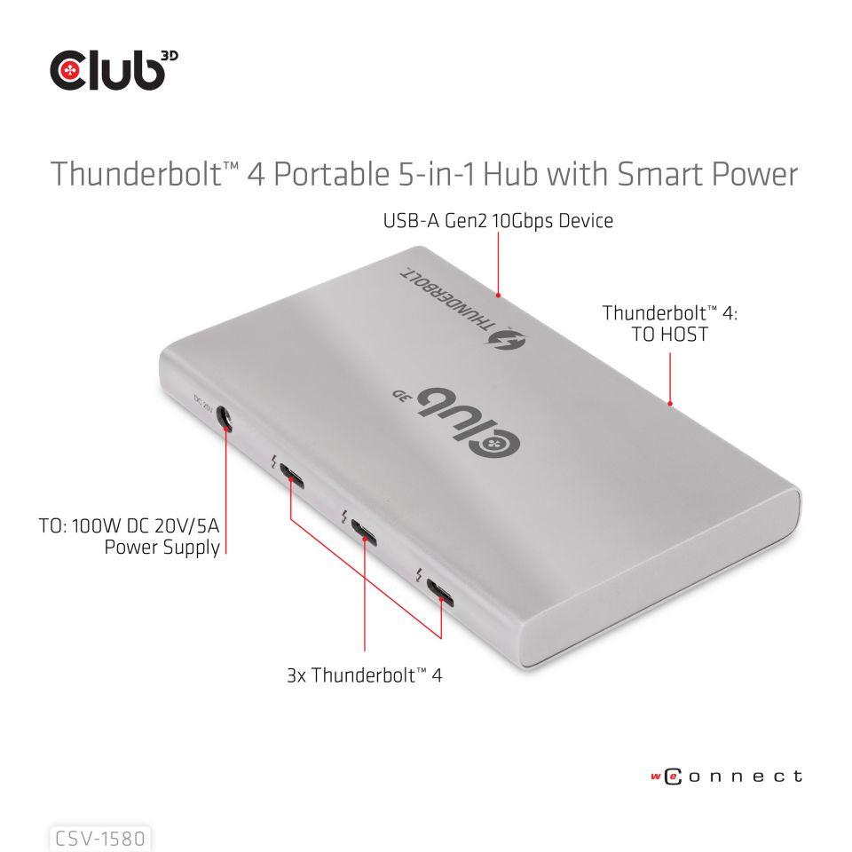 Club 3D Thunderbolt 4  HUB 5-in-1