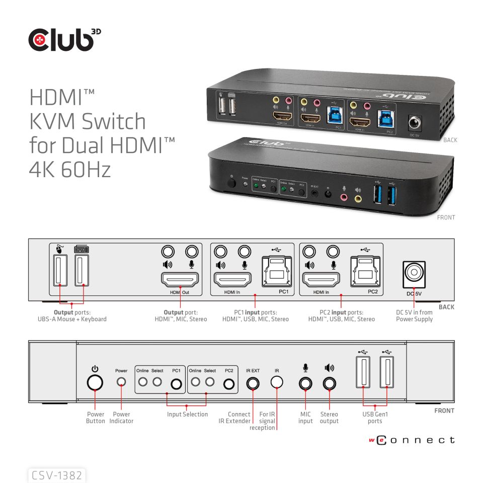 Club 3D KVM  Switch - Dual HDMI 4K60Hz