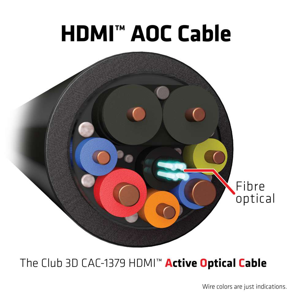 Club 3D HDMI-Kabel - 20 m