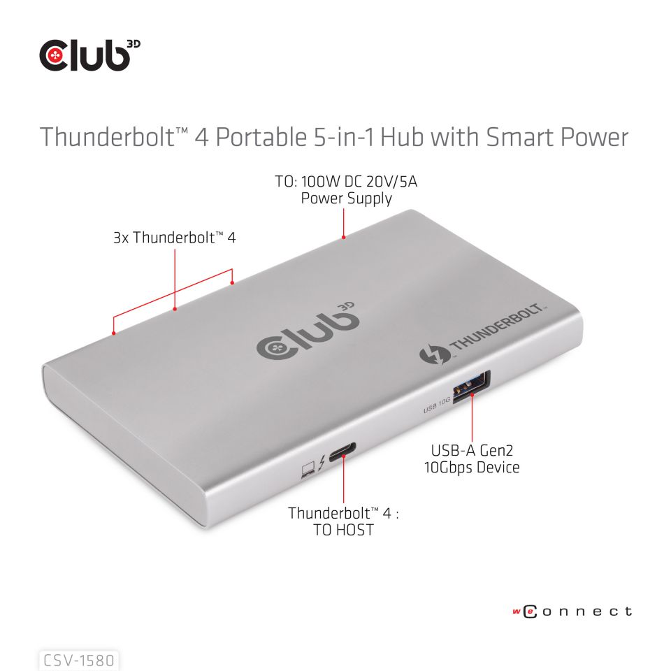 Club 3D Thunderbolt 4  HUB 5-in-1